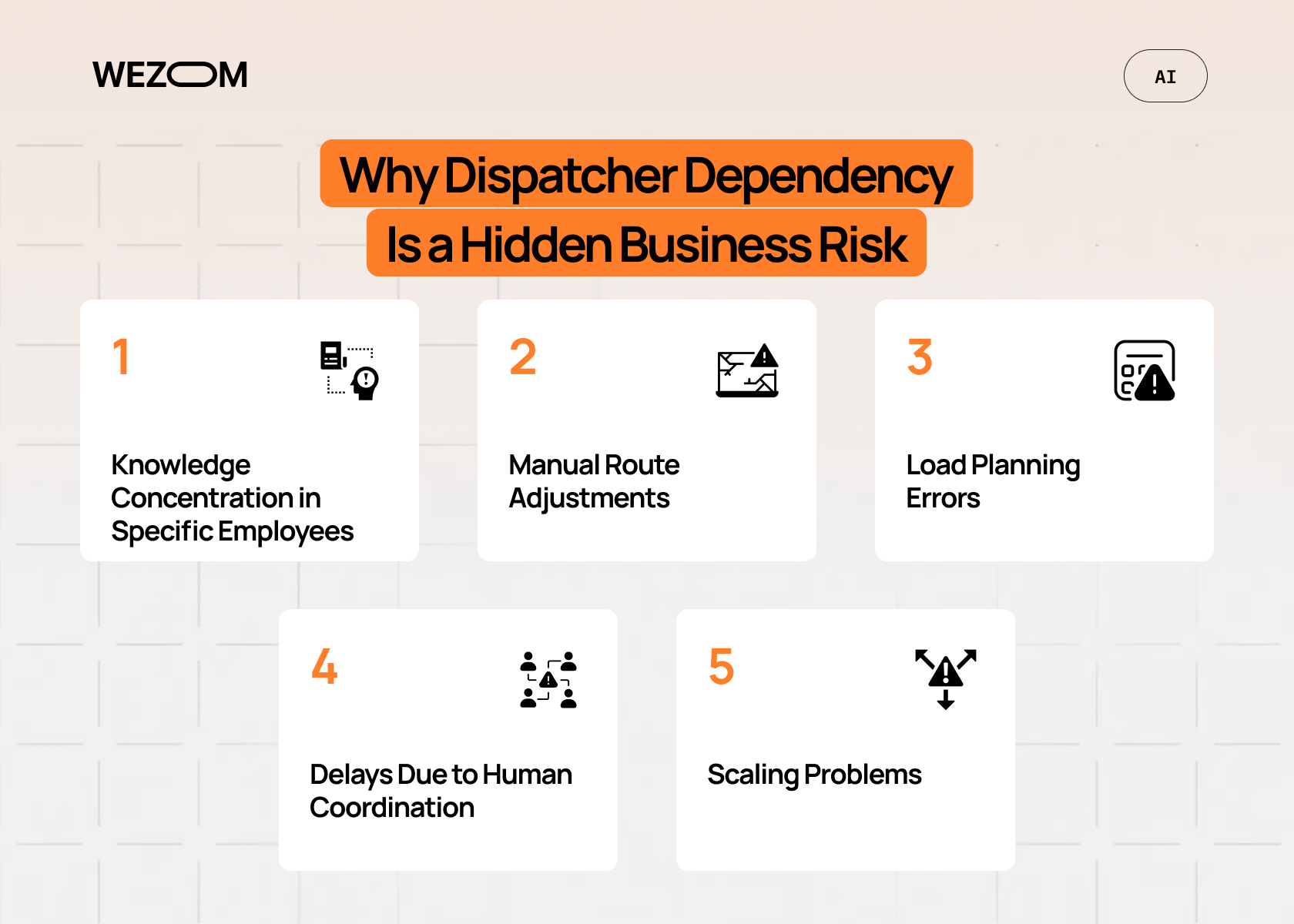 ai dispatch software risks showing dispatcher dependency issues like manual routing errors and scaling problems ai dispatch software risks showing dispatcher dependency issues like manual routing errors and scaling problems
